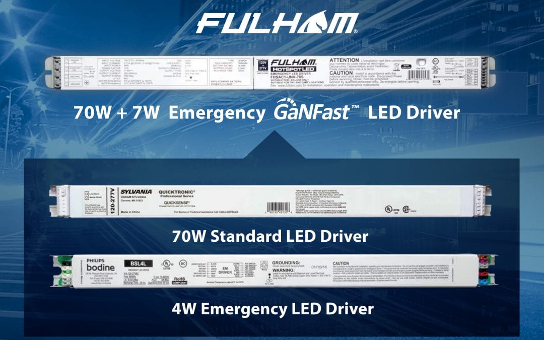 Navitas’ GaNFast™ Enables 2x Shrink and 75% More Emergency Lighting